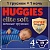 Подгузники-трусики Huggies Elite Soft ночные 4 9-14кг 19шт 9402661
